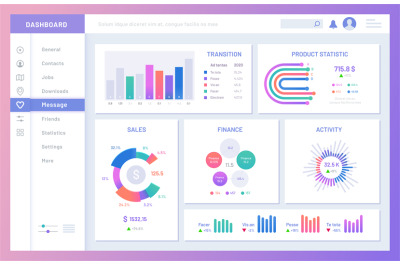 Dashboard ui. Statistic graphs, data charts and diagrams infographic t