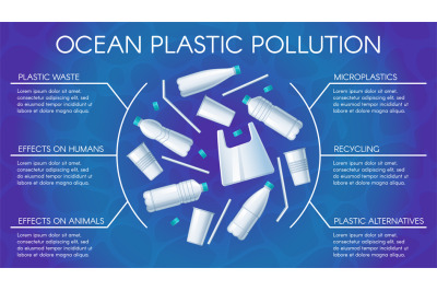 Ocean plastic pollution poster. Water pollution with plastics, bottles