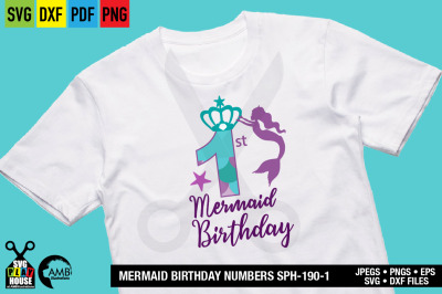 Mermaid Birthday numbers, First Birthday, Mermaid numbers SPH-190-1