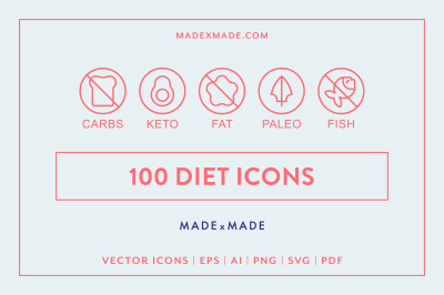 Line Icons - Diet