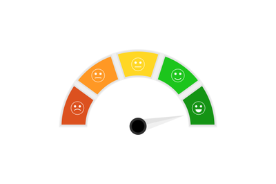 Information credit score indicator