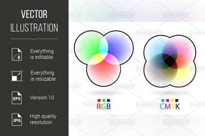 RGB and CMYK color modes.