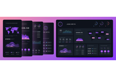 Digital dashboards. Mobile business bar graph and histogram, economic