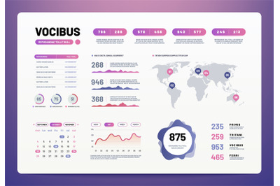 Infographic dashboard template. Ui ux design with charts&2C; graphs and d