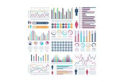 Infographic charts. Financial flow chart trends graph. Population info