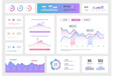 Infographic dashboard template. Modern ui interface, admin panel with