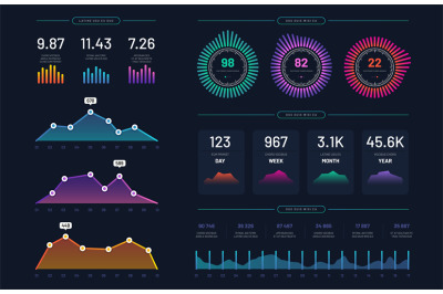 Infographic dashboard mockup. Modern ui interface&2C; admin panel finance