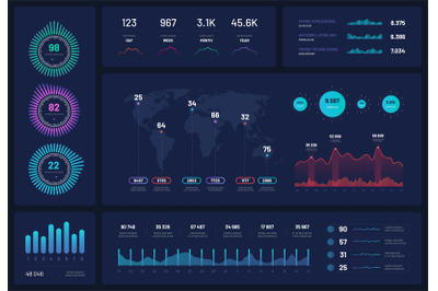 Infographic template. Dashboard, ui interface, finance graphs, pie cha