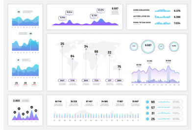 Infographic dashboard. Ux ui interface, information panel with finance