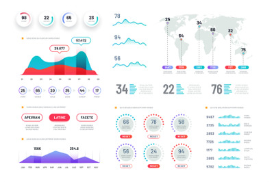 Dashboard graphs. Hud info screen, futuristic interactive interface wi