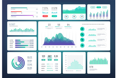 Infographic dashboard template. Simple green blue design of interface,