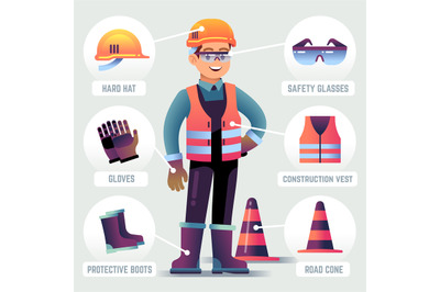 Worker with safety equipment. Man wearing helmet, gloves glasses, prot