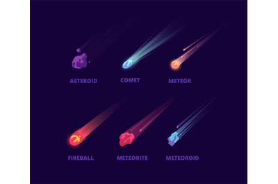 Comet asteroid and meteorite. Cartoon space objects. Atmospheric fireb