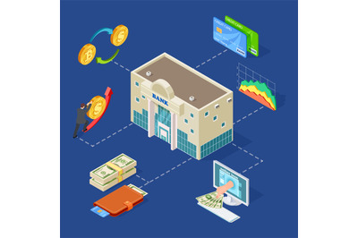 Banking isometric vector concept with bank building, coins, online ser