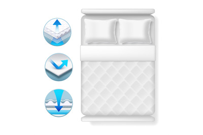 Info icons about bed mattress. Realistic white bed with pillows and bl