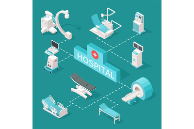 Medical equipments 3d isometric vector illustration isolated