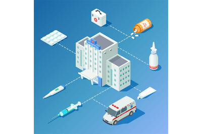 Medicine isometric vector with hospital building&2C; ambulance car