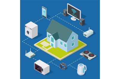 Smart house vector concept with isometric home and house equipment