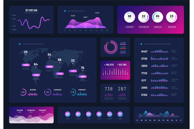 Data dashboard. Modern infographic ui interface, admin panel with grap