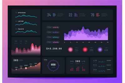 Business infographic dashboard. Modern interface, admin platform with