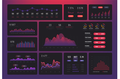 Future dashboard. Hud info screen, futuristic interactive interface wi