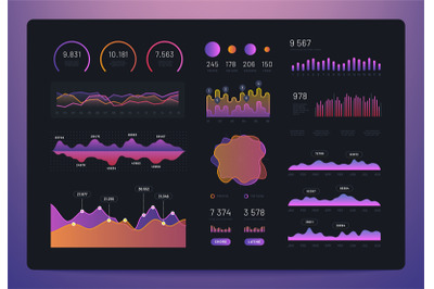 Infographic dashboard. Trading platform with statistics graphs intelli