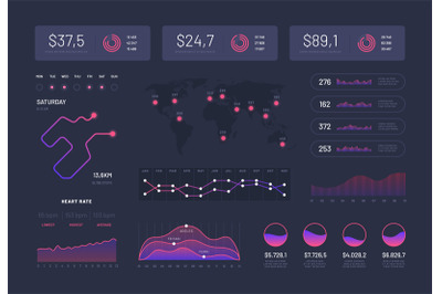 Hud infographics. Modern dashboard interface, sci fi platform with gra