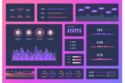 Dashboard ui. Mobile app user interface ux design kit. Infographics ad