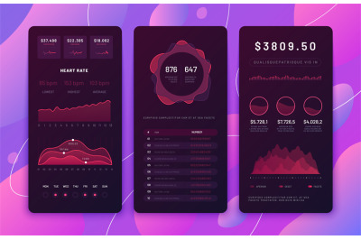 Mobile phone ui design. Forex trading platform panel with statistics c