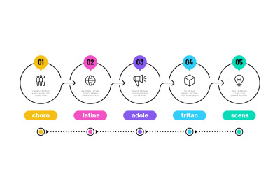 Line step infographic. 5 options workflow diagram, circle timeline num