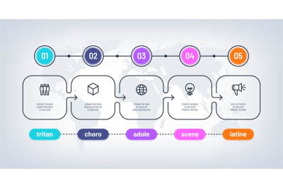 Business flowchart. Timeline with milestone steps pesentation history