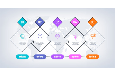 Timeline infographic. History process chart with 5 steps on world map.