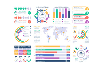 Infographic template. Financial investment graphs, column chart organi