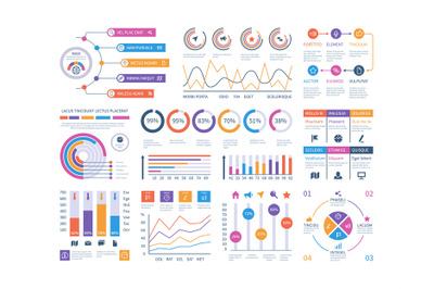 Infographic dashboard. Ui interface, information panel with finance gr