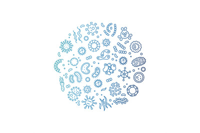 Microbes, viruses, bacteria, microorganism cells and primitive organis