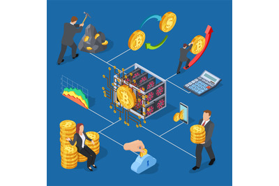 Ico and blockchain isometric icons. Bitcoin mining and cryptocurrency