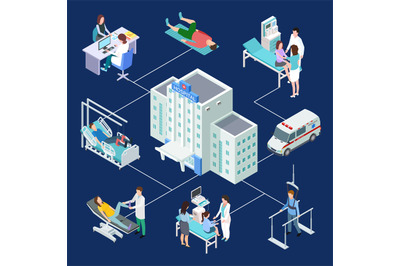 Isometric multidisciplinary hospital. Vector doctors&2C; patients&2C; rehabi