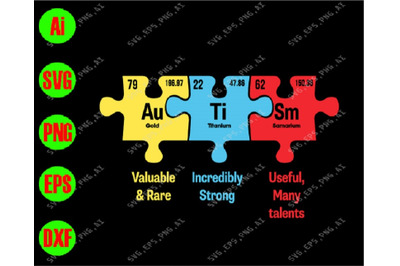 Au gold valuable &2C; Ti incredibly strong&2C; Sm useful many talents &2C;svg&2C;