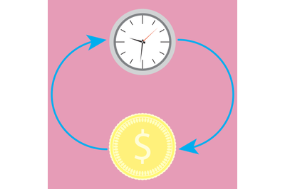 Cycle time and money vector