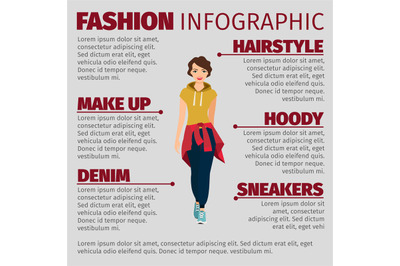 Woman in sports clothes fashion infographic