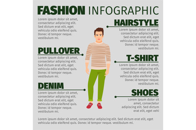 Fashion infographic with man in sweater