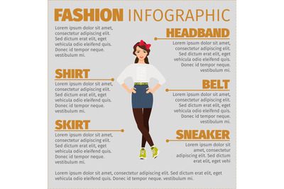 Fashion infographic with young girl