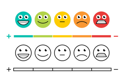 Rating satisfaction + pattern