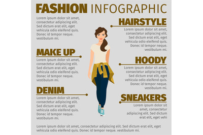 Girl in sports clothes fashion infographic