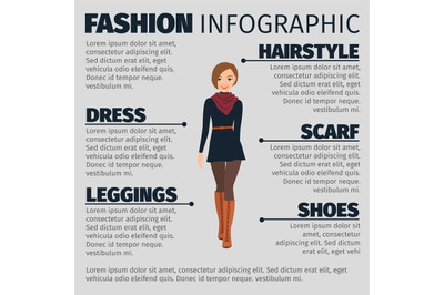 Girl in french style fashion infographic