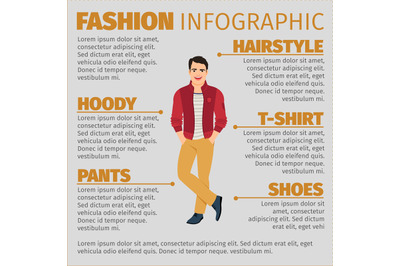 Fashion infographic with happy student