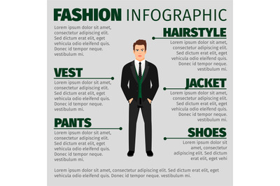 Fashion infographic with man in suit