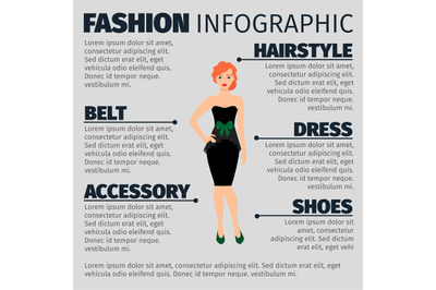 Fashion infographic with redhead woman