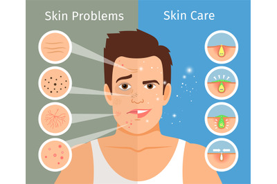 Male face skin treatment illustration