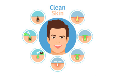 Male facial clean skin illustration